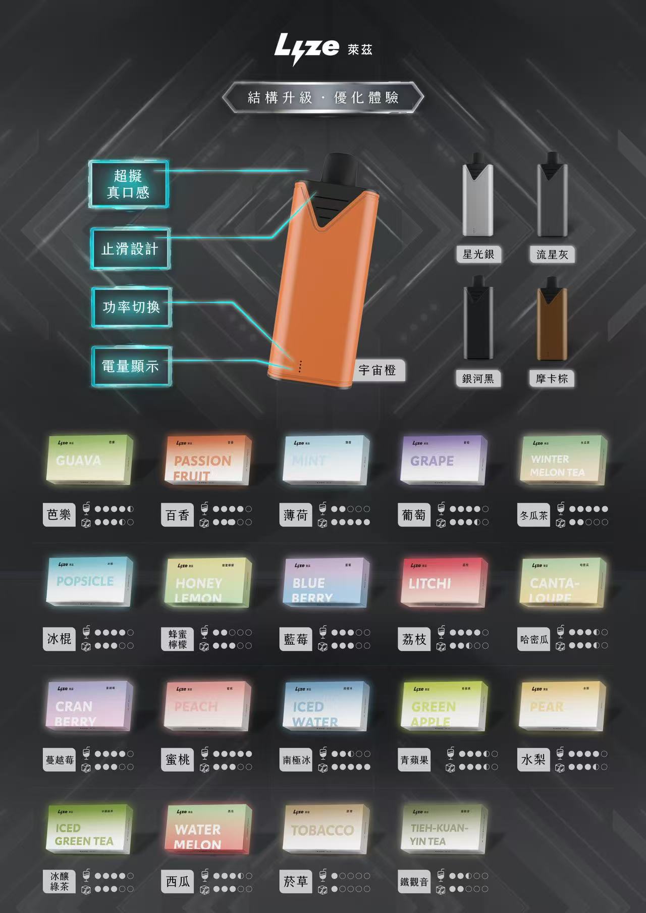 CUPER 煙油 酷柏系列｜30ML 容量／35mg 濃度｜小煙專用｜711到付