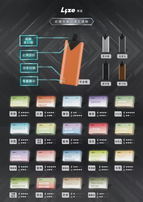 Lyze 萊茲 換彈式 10000 口 東京魔盒通用 電子煙