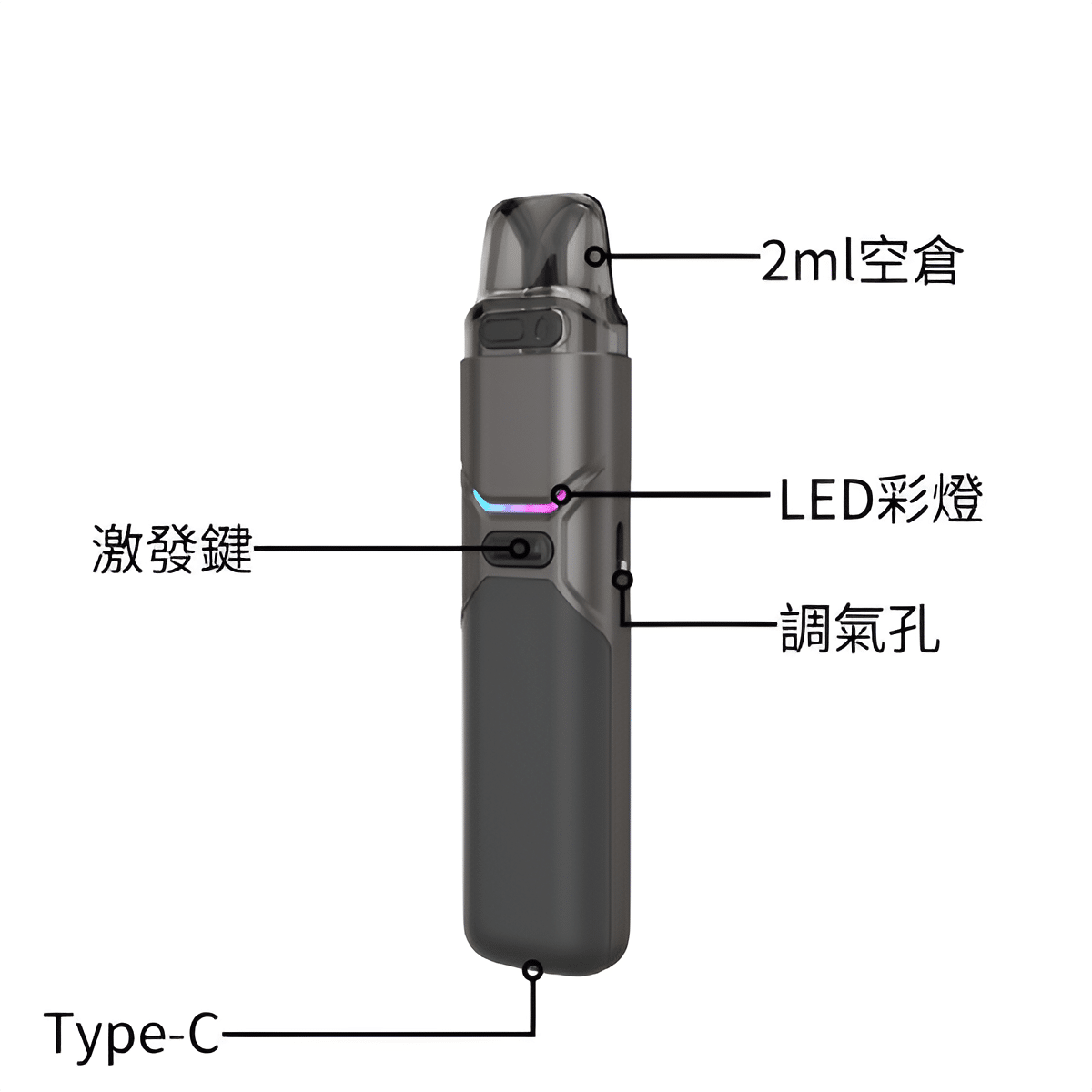 FITPOD O-SHADOW 小蠻牛 XILM 通用主機｜台灣現貨・711到付