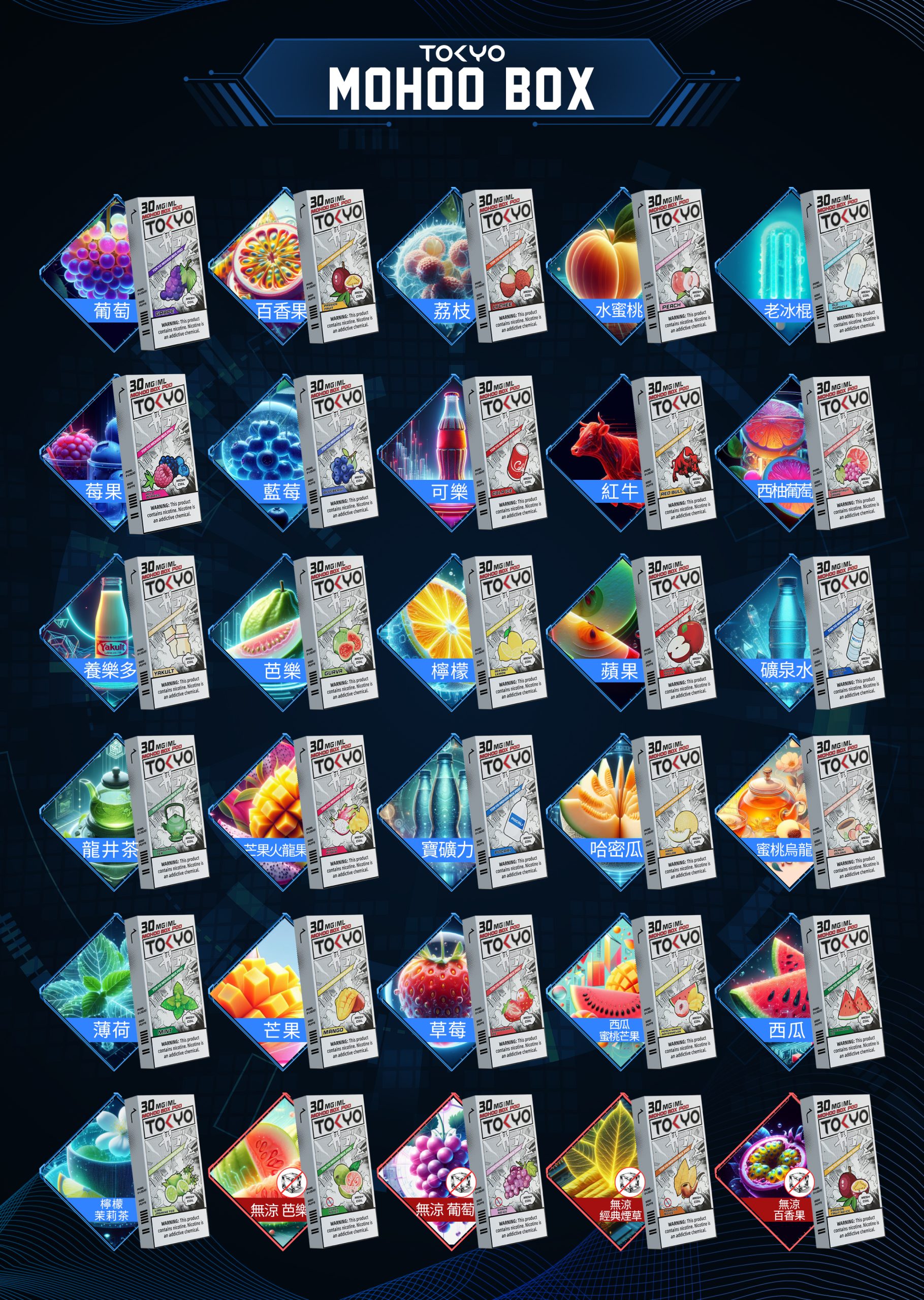 TOKYO MOHOO BOX 東京魔盒煙彈｜大容量換彈式主機・買三盒加100送主機・台灣電子菸批發